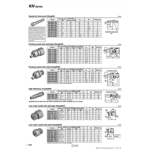 Pièces pneumatiques de buse de soufflage de KN-Q10-250 pneumatique SMC - Product Image 1