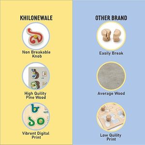 Puzzle en bois à bouton rotatif : Petits chiffres et lettres anglaises – Jouet éducatif en bois pour tout-petits – Planche éducative en bois avec petits chiffres et lettres - Product Image 5