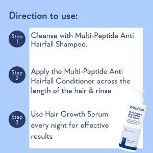 Après-shampoing anti-chute WishCare Multi Peptide pour cheveux crépus, cheveux secs - 6,76 fl oz (200 ml) |   Après-shampoing pour femmes et hommes - Product Image 6