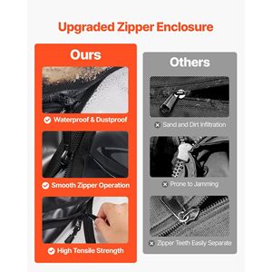 Porte Superiori per Cabina di Pilotaggio Compatibili con Can-Am Maverick X3 MAX 4 Posti UTV 2017-2024, Antivento e con Cerniera Migliorata, Modello MAX - Product Image 4