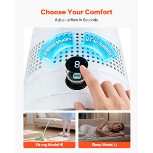 Ventilateur sur pied sans pales à 80 degrés avec 8 vitesses et minuterie de 9 heures, circulation d'air haute vitesse sur 4,7 mètres - Product Image 4