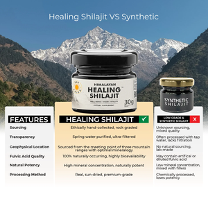 Résine de Shilajit Pur de l'Himalaya 30g Extrait Naturel Qualité Or Antioxydant Haute Qualité Petite Production Adulte - Product Image 4