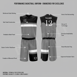 OEM ODM Basketball Athletic Teamwear Uniform <b>for</b> <b>Men</b> Breathable High Quality Sportswear Custom Embroidery Logo Design Uniform - Product Image 2