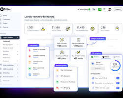 Plateforme de gestion de la fidélité tout-en-un version Internet avec points, remises, référals, coupons et avantages pour les membres, compatible Mac - Product Image 4