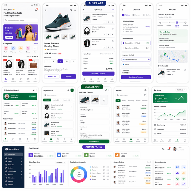 Advanced Multi Vendor Marketplace System with Buyer Seller Management with Admin panel