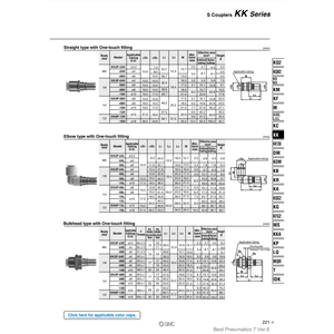 SMC Pneumatics KK4P-12H Coupleurs S Pièces pneumatiques - Product Image 1