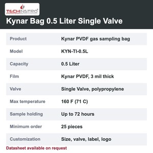 ถุงเก็บตัวอย่างก๊าซ TECHINSTRO Kynar ขนาด 0.5 ลิตร ทำจากฟิล์ม PVDF แบบวาล์วเดี่ยว ป้องกันการรั่วซึม สำหรับการเก็บตัวอย่าง VOC กลิ่น และอากาศ - Product Image 6