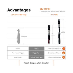 Llave de Impacto Neumática Telescópica BOA de 3/8 Pulgadas, 40 Ft-Lb de Torque, 445 mm de Longitud Máxima - Product Image 3