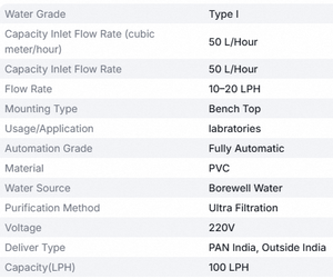 Sistema de Purificación de Agua de Alta Pureza para Análisis HPLC, Salida de Agua Ultrapura, Tecnología de Filtración Multietapa - Product Image 4