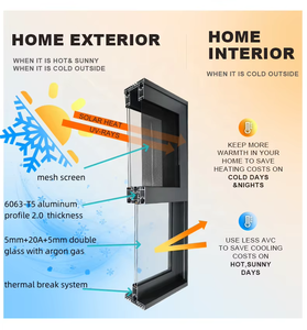 Ventanas Corredizas de Aluminio con Certificación NFRC AS2047, Vidrio Templado de Alta Eficiencia Energética, Personalizadas por el Fabricante - Product Image 3
