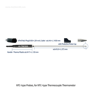 Sonde de température NTC pour la mesure de la température en surface et des aliments congelés - Product Image 2