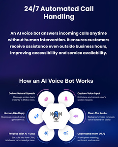 Unité de base de bot vocal IA de haute qualité sonore, fonctionnement fluide, faible consommation d'énergie, logiciel IA pour la vente à l'exportation - Product Image 2