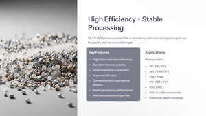 Polvo Retardante de Llama de Alta Eficiencia para Resina PP PVC EVA TPU PA PET |   GY-FR-B27 - Product Image 3