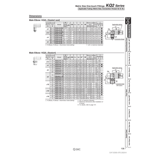 นิวเมติกส์แบบสัมผัสเดียว KQ2L06-M5A ชิ้นส่วนนิวเมติก SMC - Product Image 1