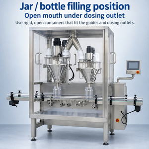 Máquina de Llenado de Botellas de Vidrio y Tarros de Plástico para Leche <span class=keywords><strong>en</strong></span> Polvo, Dos Tolvas Cónicas, Divisor Central <span class=keywords><strong>en</strong></span> Y para Alta Productividad, Automática, para Alimentos - Product Image 4