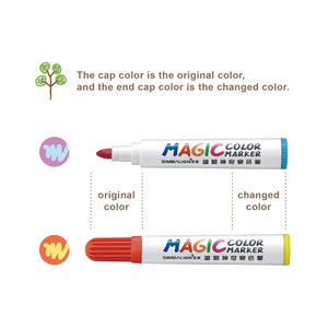 SIMBALION Magic Color Marker, ensemble de 12 marqueurs artistiques à encre à base d'eau, amusants et adaptés aux enfants, qui changent de couleur - Product Image 4