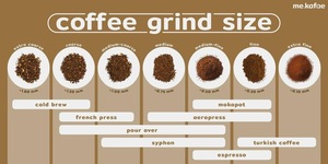 OEM ODM El mejor café vietnamita de la granja a la taza, café Robusta y Arábica tostado, granos enteros y molidos de primera calidad - Product Image 5