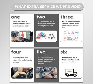 Udixi Tùy Chỉnh Đa Hai Mặt Sắc Nét Cạnh Xúc Xắc RPG Rồng Và Dungeon Handmade Ma Thuật Vòng Tròn Nhựa Xúc Xắc Bộ - Product Image 6