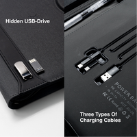 Porte-documents avec fermeture éclair CARDSILK, directement de l'usine, avec batterie externe 8000 mAh et charge sans fil pour les professionnels