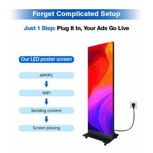 Plug And Play Foldable P1.86 P2 P2.5 LED Poster Display Remote Cloud <b>Control</b> <b>Standing</b> Digital Signage for Chain Retail Stores - Product Image 3