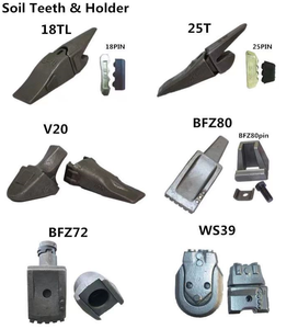 Unicorn Drill BFZ 70 BFZ80 BFZ72 Drilling <strong>Teeth</strong> <strong>Betek</strong> Drilling <strong>Teeth</strong> Hard Rock Clay Construction - Product Image 3