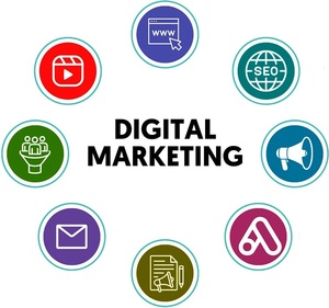 Offering Advanced <strong>Digital</strong> <strong>Marketing</strong> Expert Services for Wellness Education Course Platform