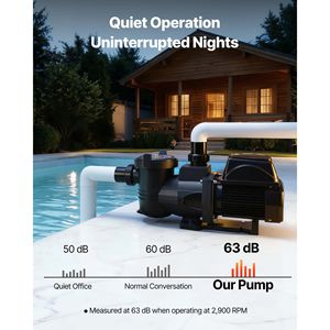 Pompa per Piscina Trifase a Velocità Variabile da 2HP, 145 GPM, Potente Autoadescante per Filtri a Cesto per Piscine Interrate/Fuori Terra - Product Image 6