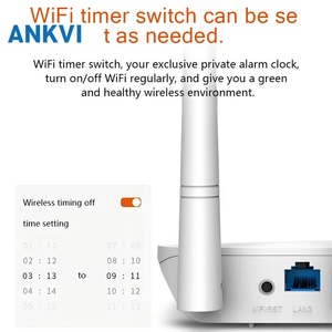 เราเตอร์ไร้สาย Tenda N300 รุ่น F6 ความเร็ว 300Mbps 2.4GHz 4x5dBi - Product Image 5