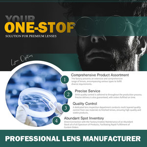 L.jin 1.499 Lentilles semi-finies SHMC CR39 Vision de nuit Jaune Pilote Polarisation Spinning Photo Gris Lentilles optiques en résine - Product Image 6