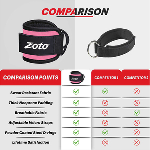 Heavy Duty <b>Ankle</b> Straps for Cable Machine Neoprene Padded Gym Lifting Straps for Leg Workouts Glutes Training Wholesale - Product Image 5