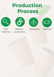 Gobelet à café en papier biodégradable à usage unique, anti-fuite et robuste, idéal pour les cafés et l'usage quotidien – Meilleures ventes - Product Image 2