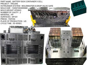 แม่พิมพ์กล่องแบตเตอรี่ ไต้หวัน - Product Image 4