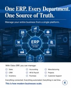 Servicios de implementación de Odoo ERP para la automatización empresarial - Product Image 2