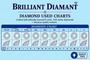 Diamant bleu de qualité supérieure, taille ovale, cultivé en laboratoire, diamant de couleur, diamant créé en laboratoire, fournisseur en gros pour la fabrication de bijoux - Product Image 6