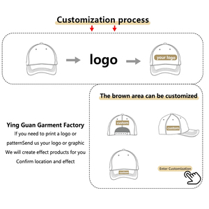 High Quality 100% Polyester Adult Fashion Baseball <b>Cap</b> Custom Logo 6-Panel Sports Flat Brim Dobby Style Solid Sunshade Color - Product Image 3