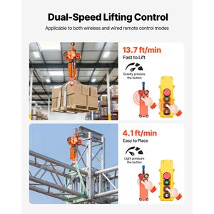 Palans électriques à chaîne de 2200 lb, hauteur de levage de 20 pieds, grue suspendue de 328 pieds, triphasée, câblée sur 15 pieds, télécommande sans fil sur 328 pieds - Product Image 3