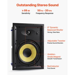 Altavoces de Pared de 8 Pulgadas, Sistema de Alta Fidelidad de 2 Vías, 200 W de Potencia Máxima, Rejilla Pintable, Diseño Rectangular - Product Image 4