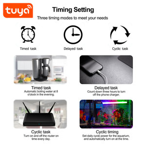 Tuya WiFi US Standard <strong>Smart</strong> <strong>Plug</strong> with Energy Monitoring 10A 16A Power Metering <strong>Alexa</strong> Google Assistant OEM Wholesale PST-BSD01 - Product Image 4