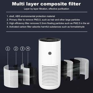 Purificatore d'Aria Portatile per Auto Alimentato via USB, Rimuove Polvere, Odori di Animali, Polline, Fumo, Purificatori d'Aria Ionici per la Casa - Product Image 6