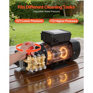 ชุดปั๊มฉีดน้ำแรงดันสูงแบบสามหัว 2 แรงม้า 1220 PSI 2.2 GPM 120V พร้อมขายึดติดผนัง - Product Image 5