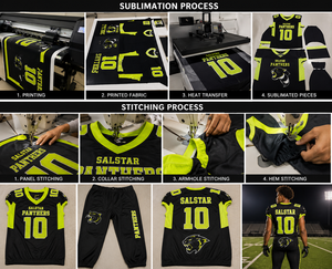 เสื้ออเมริกันฟุตบอลแบบสั่งทำ พิมพ์ลายดิจิทัล โพลีเอสเตอร์ 100% ระบายอากาศได้ดี สำหรับทุกเพศ - Product Image 5