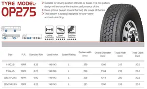 最高の超高品質の新しいパターン (TBRタイヤ) 12R24.5オパール。ドミニカ市場向けNaaatsブランド