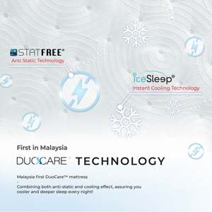 Colchón Inteligente Goodnite Brand Malaysia de Doble Capa con Resortes Ensacados y 5 Zonas, con Funda de Tela Antiácaros, Extra Suave, 34 cm - Product Image 3