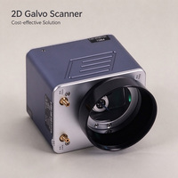 Scanner laser économique série GO7, système de déflection de faisceau rentable, équipement de traitement de marquage laser