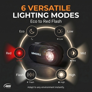 ไฟฉายคาดศีรษะ LED แบบชาร์จได้ 400LM กันน้ำ IP44 ปรับลำแสงได้ พกพาสะดวก ใช้สำหรับตั้งแคมป์ ปลอดภัยในสภาพอากาศฝนตก - Product Image 6