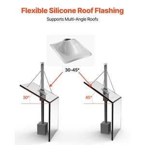 Kit passante per parete in acciaio inossidabile per canna fumaria da 6 pollici con cappuccio antipioggia e caratteristiche impermeabilizzanti per tetto - Kit e ricambi CKD - Product Image 5