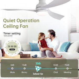 Ventilatore da soffitto LED dimmerabile da 52 pollici con luce e telecomando, 3 pale bianche in ABS per camera da letto, soggiorno, cucina, motore DC - Product Image 4