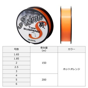 Línea de Pesca de Monofilamento de Nailon Naranja de Alta Resistencia, Flotación Suave, 150m de Longitud, 0.30mm de Diámetro, para Río y Agua Salada - Product Image 3