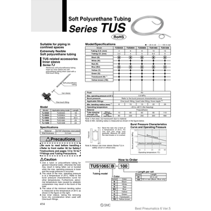 ชิ้นส่วนนิวเมติกสำหรับท่อโพลียูรีเทนแบบนุ่ม TUS0805R-20 - Product Image 2