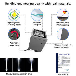 R-lite India LED Facade Flood <b>Light</b>|Outdoor Architectural Wall Washer <b>Light</b> IP65 Waterproof Building Exterior Lighting Solution - Product Image 5